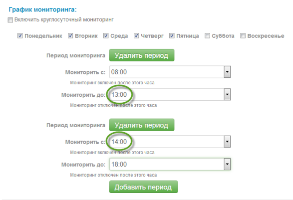 время обеда